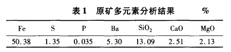 原矿多元素分析结果