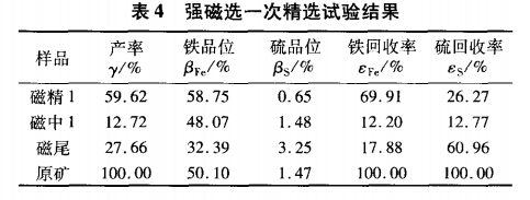 强磁选一次精选试验结果