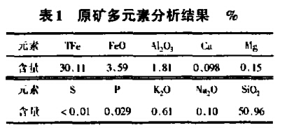 原矿多元素分析结果