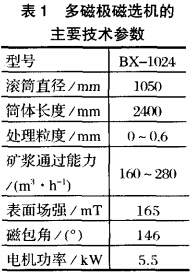 多磁极磁选机主要技术参数