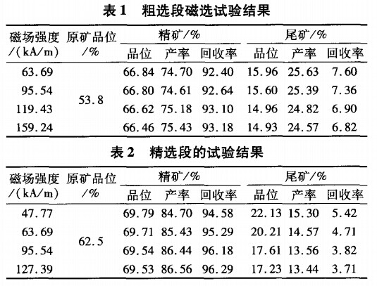 粗选段与精选段试验结果