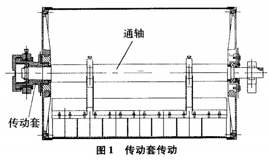 传动套传动