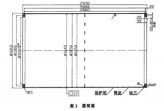 圆筒图