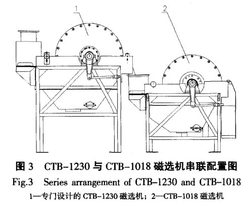 CTB-1230与CTB-1018磁选机串联配置图