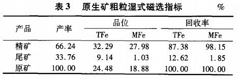 原生矿粗粒湿式磁选指标