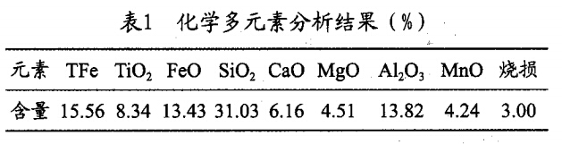 化学多元素分析结果